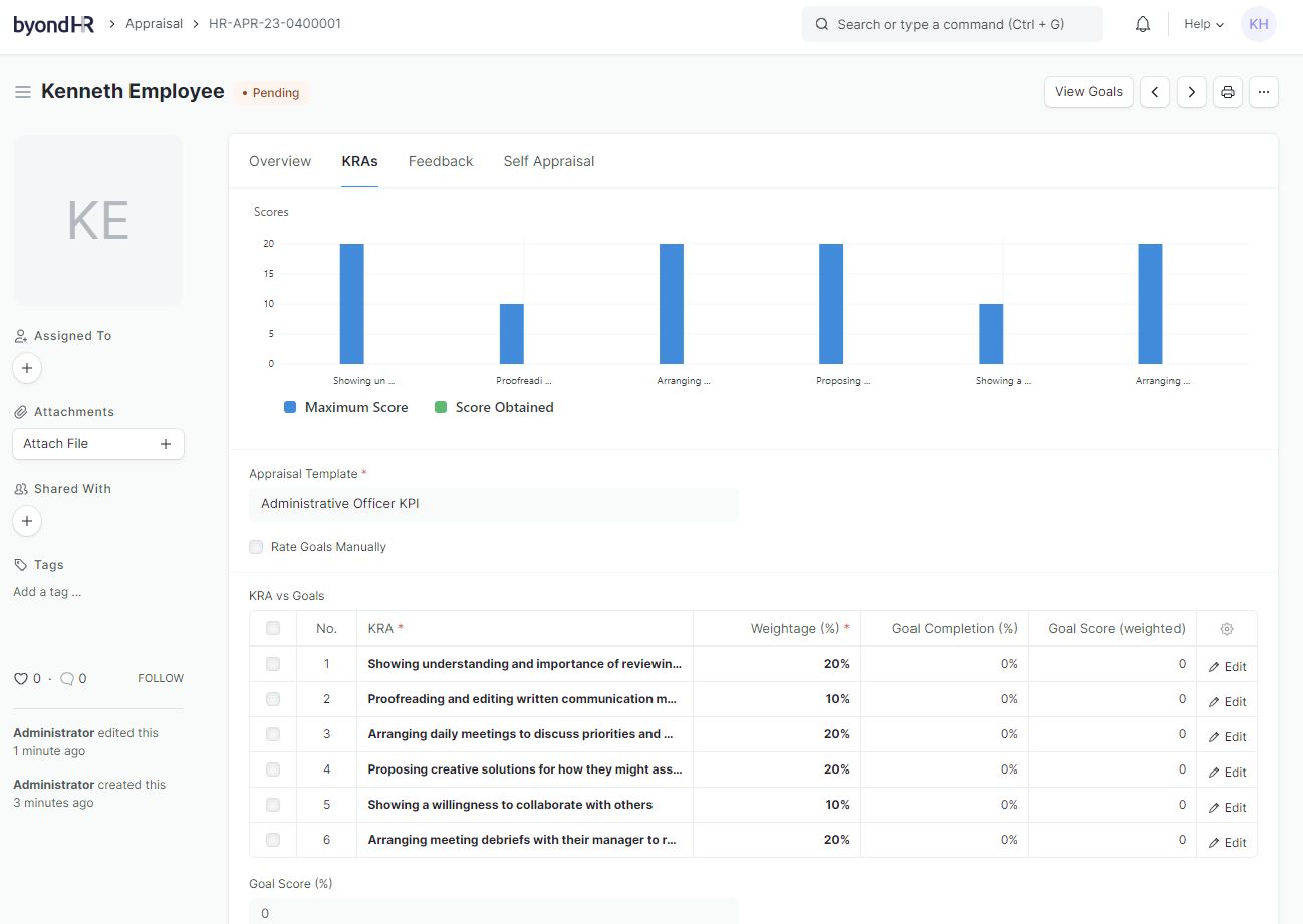 Screenshot of KPI Management Feature.