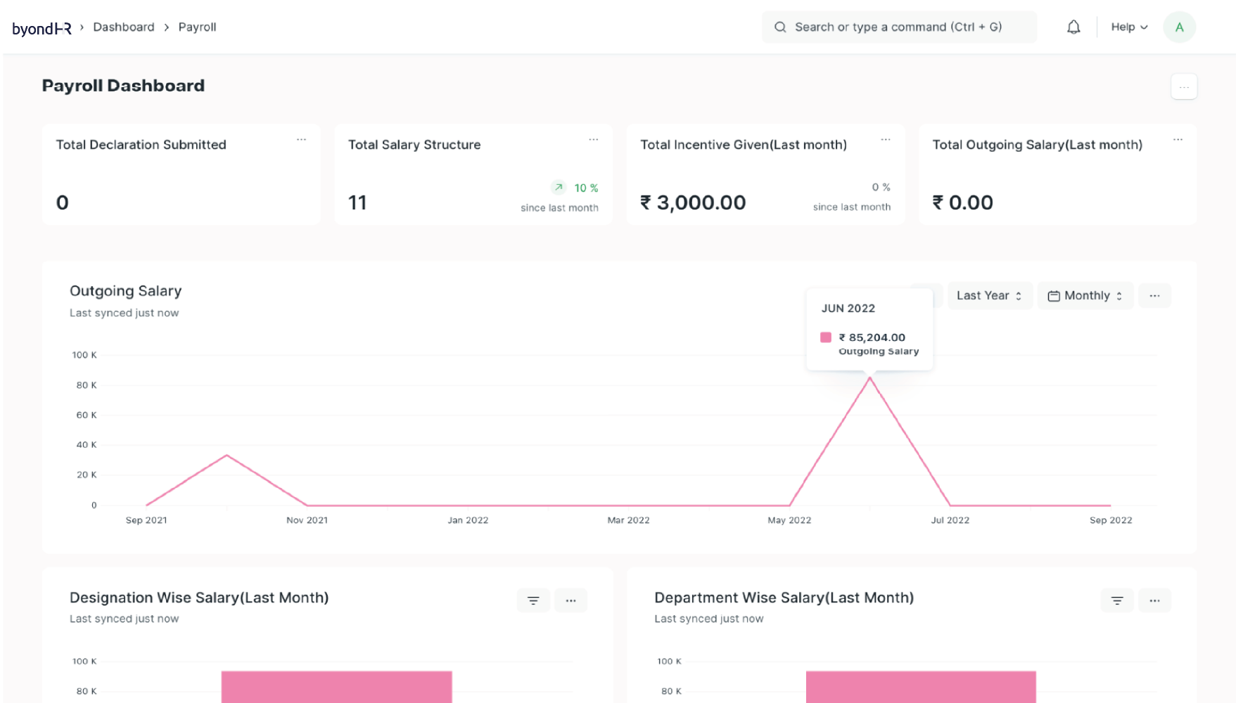 Screenshot of Payroll Dashboard Feature.